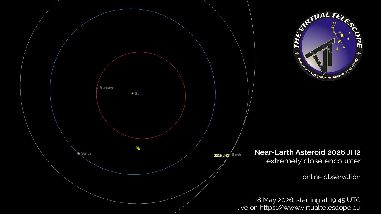 Near-Earth Asteroid 2026 JH2 extremely close encounter: online observation – 18 May 2026