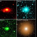 3I/ATLAS Carries Water and Organics — And That Changes Everything About Interstellar Travel