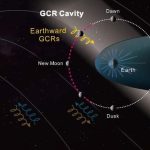 China’s Moon Lander Just Revealed Something Enormous Beneath the Surface