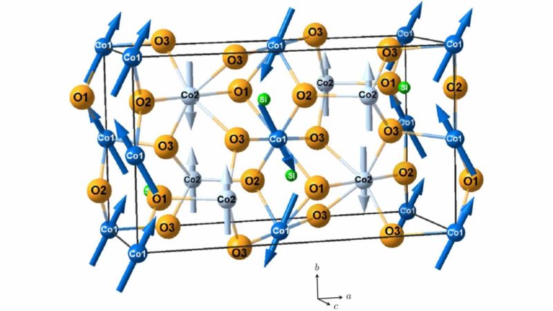 AI Found a Way to Build Magnets Without Rare Earth Elements