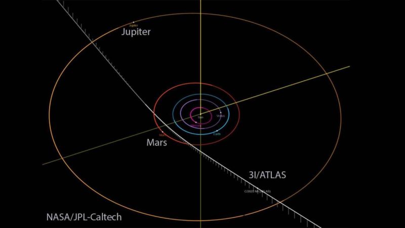 An Interstellar Comet Arrived and AI Started Inventing Alien Data