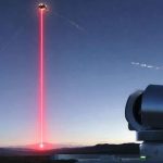 China’s 2-Watt Satellite Laser Just Sent Gigabit Data From 36,000 km Away