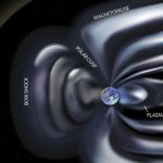 NASA Found a 500-Million-Year Rhythm Between Earth’s Magnetic Shield and Oxygen