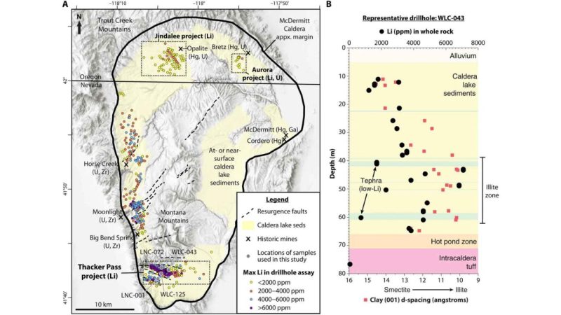 The Lithium Deposit Worth €400 Billion Sits Under a Supervolcano — Getting to It Is Another Story