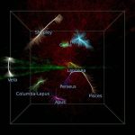 The Vela Supercluster Was Hidden Behind Our Galaxy Until Now