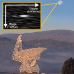 Artemis II Crew Captured in Pixels Orbiting the Moon — All Four of Them