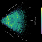 James Webb Just Mapped the Cosmic Web at a Scale Never Seen Before