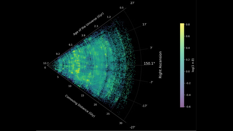 James Webb Just Mapped the Cosmic Web at a Scale Never Seen Before