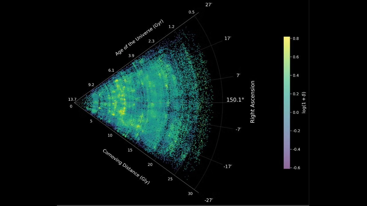 James Webb Just Mapped the Cosmic Web at a Scale Never Seen Before